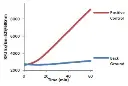 abcam Lipase Assay Kit III (Fluorometric)