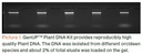 biotechrabbit GenUP™ PCR Cleanup Kit