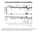 ZYMO RESEARCH® Quick-DNA/RNA MiniPrep Plus Kit (50 Preps.)