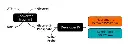 abcam ATP Assay Kit (Colorimetric/Fluorometric)