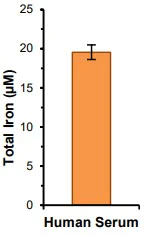 abcam Iron Assay Kit (Colorimetric)