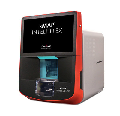 Next Generation Multiplexing Platform
Luminex xMAP® INTELLIFLEX® System