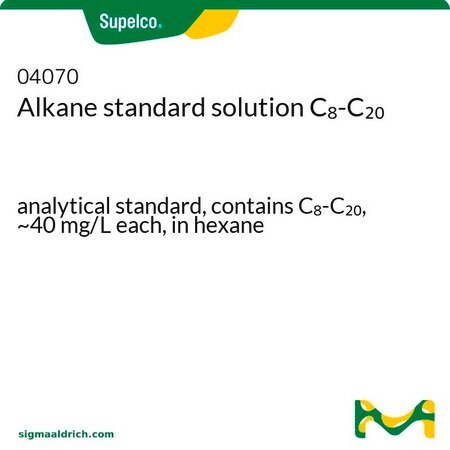 Supelco® Alkane standard solution C8-C20
