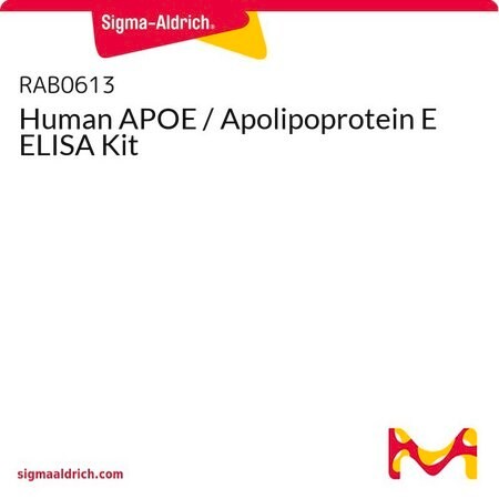 [MT-AS-RAB0613-1KT] Merck® Human APOE / Apolipoprotein E ELISA Kit